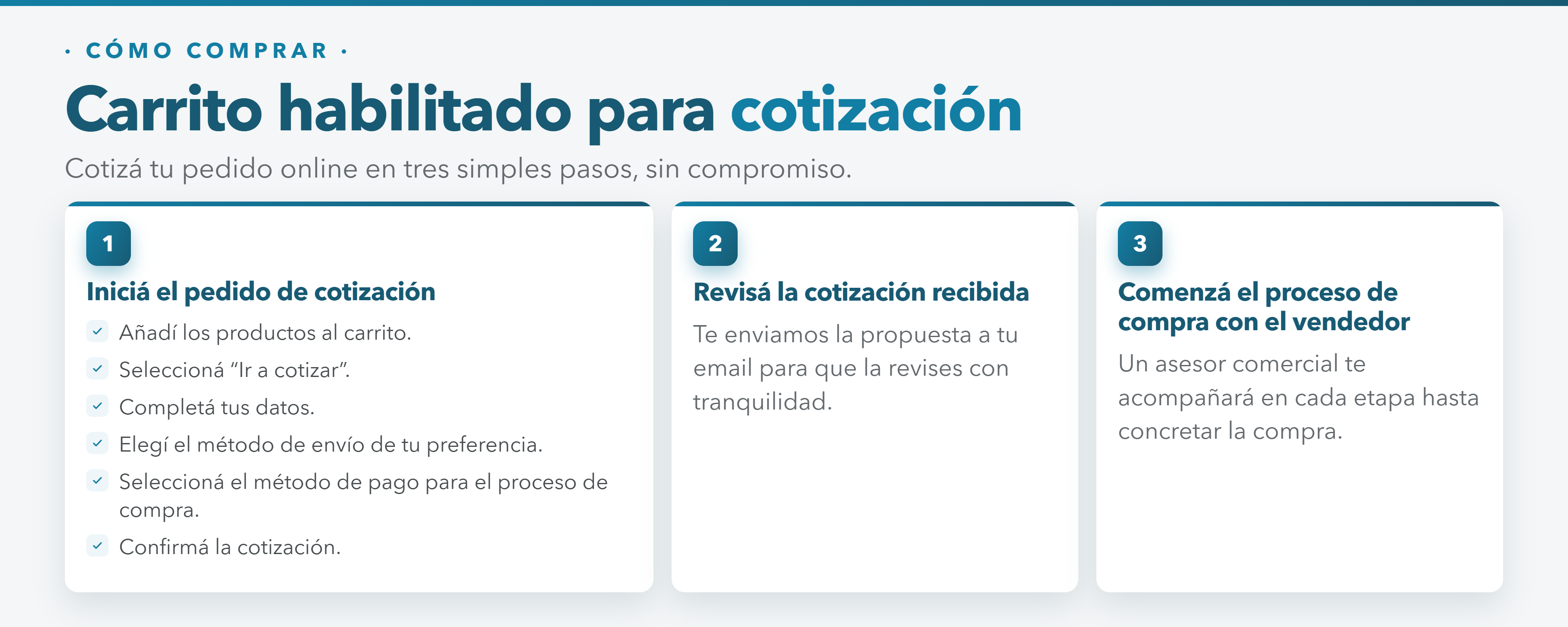 Cotización