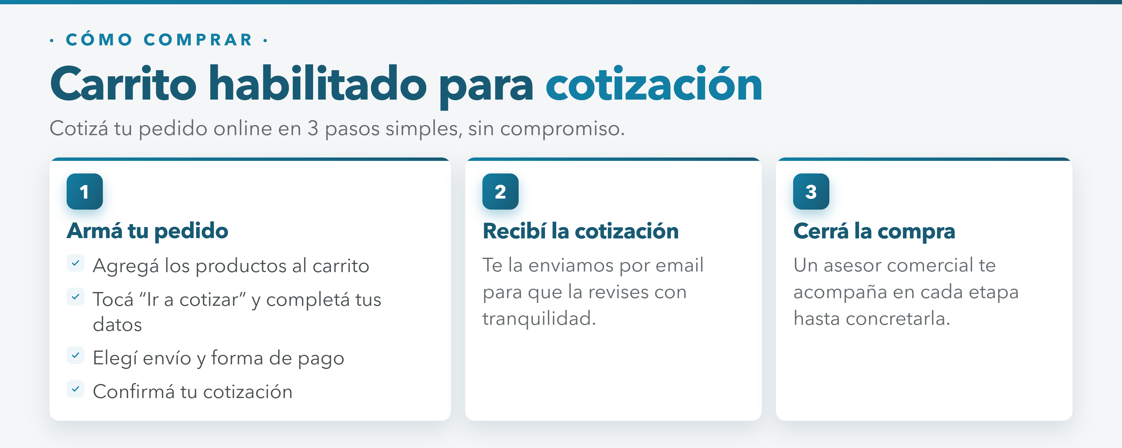 Carrito habilitado para cotización