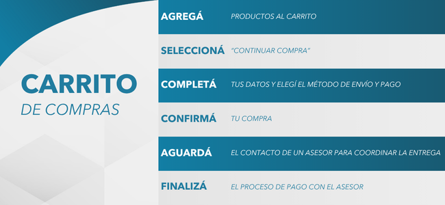 Icono de carrito de compra